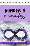 Image result for Numerology Number 8