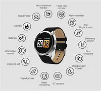 Image result for Smartwatch Health Features