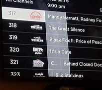 Image result for Roku TV Shows List