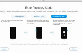 Image result for Recovery Mode for iPhone XR