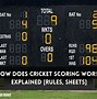 Image result for Scoring in Cricket