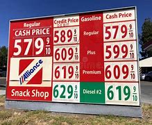 Image result for Gas Station Price Sign