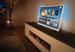 Image result for Sharp HDTV