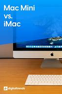 Image result for Apple iMac Stationary