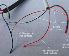 Image result for EarPods Repair