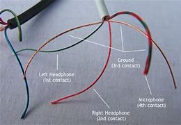 Image result for Headphone Aux Cord