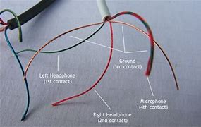 Image result for iPhone Cable Charger Wiring