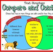 Image result for Words That Compare Two Things
