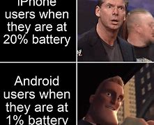 Image result for Android Phone Meme