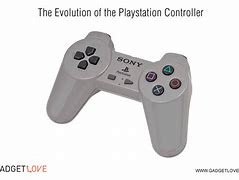 Image result for PS3 Shell