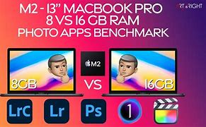 Image result for Mac 8GB vs 16GB