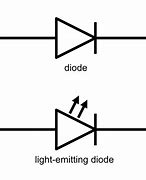 Image result for LED Diode 2Mm