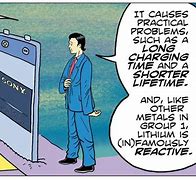 Image result for Lithium Carbonate Funny