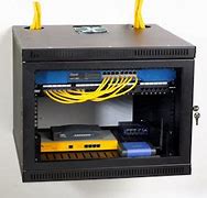 Image result for Wire Rack Wall Mount