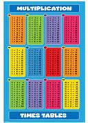 Image result for Times Table Chart Worksheet