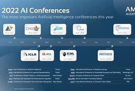 Image result for Technology Conference 2022