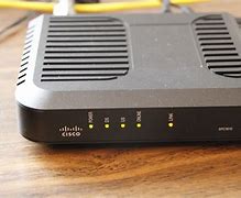 Image result for Cisco VDSL Modem