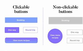 Image result for Back Button in Web App