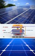 Image result for hybrid photovoltaic cells