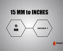 Image result for 15Mm to Inches