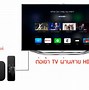 Image result for Apple TV iOS 6