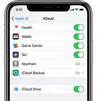 Image result for iPhone SE iCloud