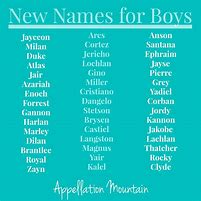 Image result for Names for Men