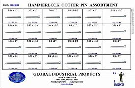 Image result for Hairpin Cotter Pin Size Chart