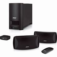 Image result for Bose CineMate Conections