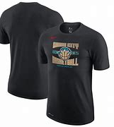 Image result for Memphis Grizzlies City Edition Clothes