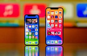 Image result for iPhone 5 vs 6