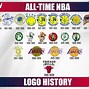 Image result for NBA Team Logo Changes