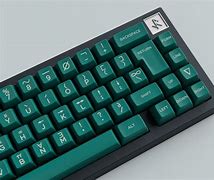 Image result for Chinese Keyboard