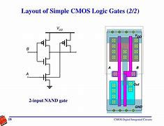 Image result for CMOS Or