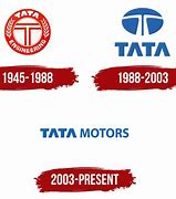 Image result for Tata Agri Logo