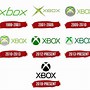 Image result for Up Xbox