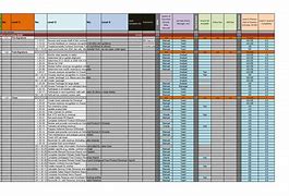 Image result for Document Listing
