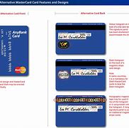 Image result for MasterCard International Phone Number