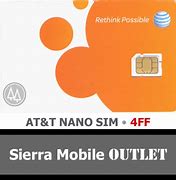 Image result for AT&T Nano Sim Card