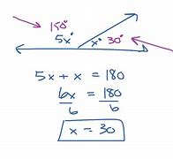 Image result for Linear Measure Algebra/Geometry