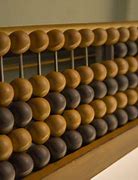 Image result for Abacus Inventor