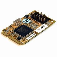 Image result for PCI Express Mini Card