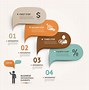 Image result for Journey Infographic Template