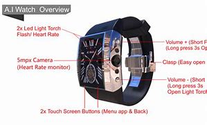 Image result for Smartwatch Inner Frame