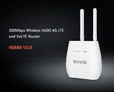 Image result for Tenda Wi-Fi Device 150 Mbbs