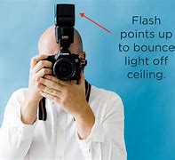 Image result for Light Flash Camera Side Angle