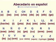 Image result for El Alfabeto En Español Worksheet