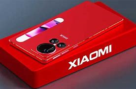 Image result for Trending Phones