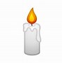 Image result for Text Post Candle Emoji