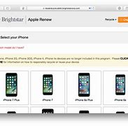 Image result for Sell My iPhone Eco